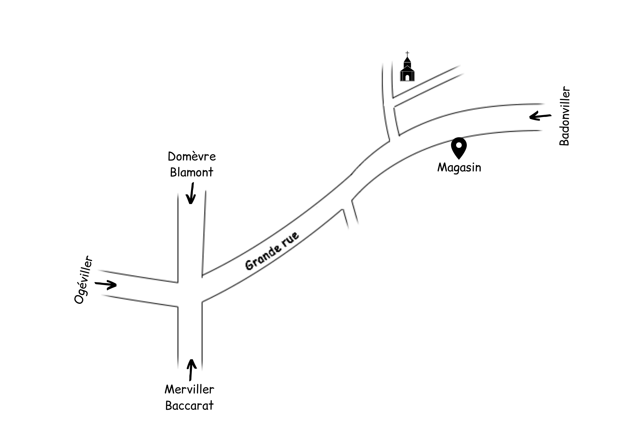 Plan d'accès